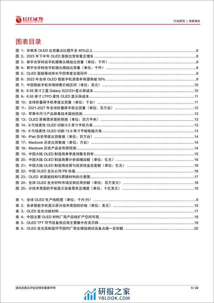 电子元件行业“屏地风雷”系列：柔性OLED拐点已至 - 第5页预览图