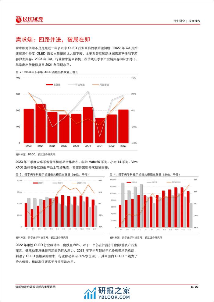 电子元件行业“屏地风雷”系列：柔性OLED拐点已至 - 第8页预览图