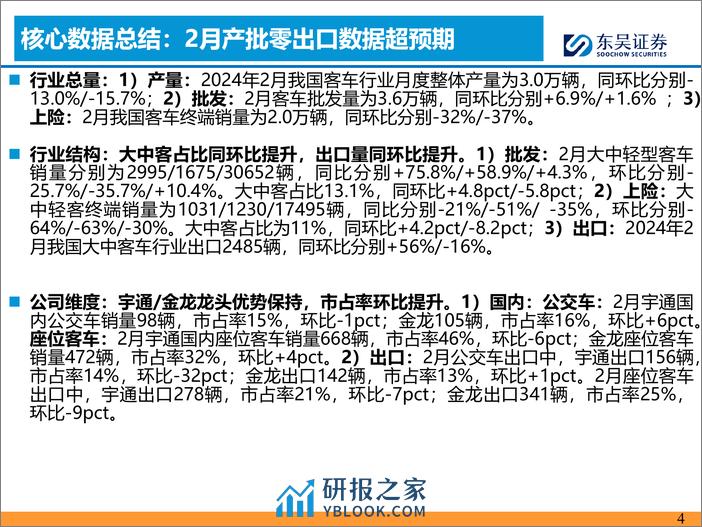 客车3月月报：2月国内及出口销量持续超预期-240318-东吴证券-17页 - 第3页预览图