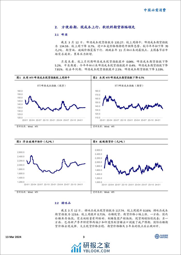 中国必需消费行业消费品成本指数跟踪：棕榈油升势强劲，蔬菜价格继续回落-240313-海通国际-16页 - 第3页预览图