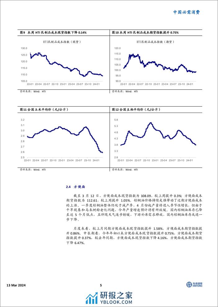 中国必需消费行业消费品成本指数跟踪：棕榈油升势强劲，蔬菜价格继续回落-240313-海通国际-16页 - 第5页预览图