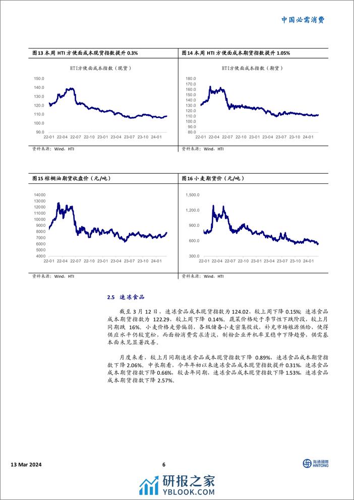 中国必需消费行业消费品成本指数跟踪：棕榈油升势强劲，蔬菜价格继续回落-240313-海通国际-16页 - 第6页预览图