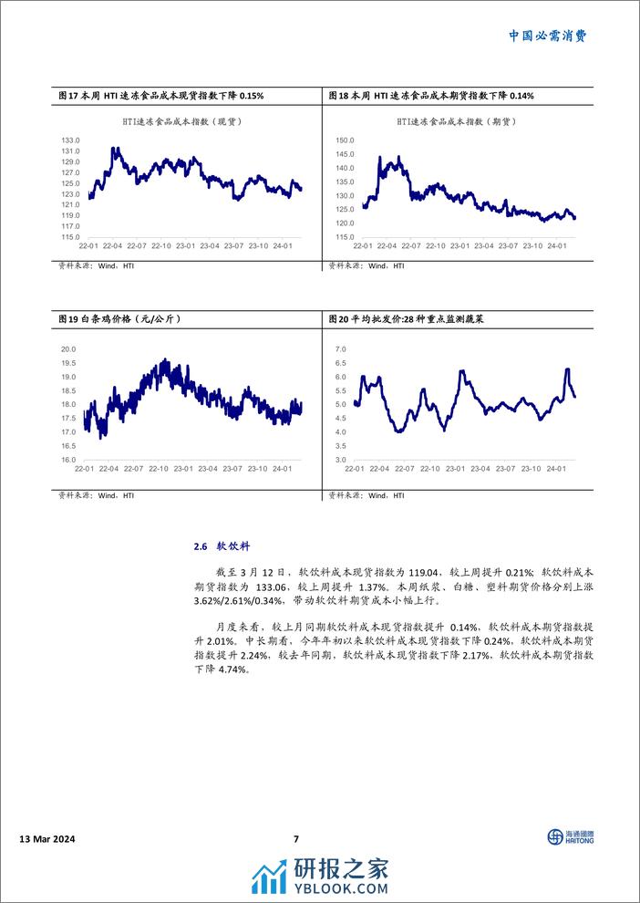 中国必需消费行业消费品成本指数跟踪：棕榈油升势强劲，蔬菜价格继续回落-240313-海通国际-16页 - 第7页预览图