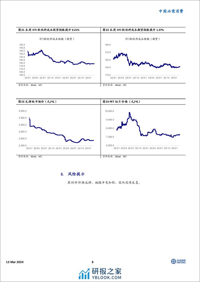 中国必需消费行业消费品成本指数跟踪：棕榈油升势强劲，蔬菜价格继续回落-240313-海通国际-16页 - 第8页预览图