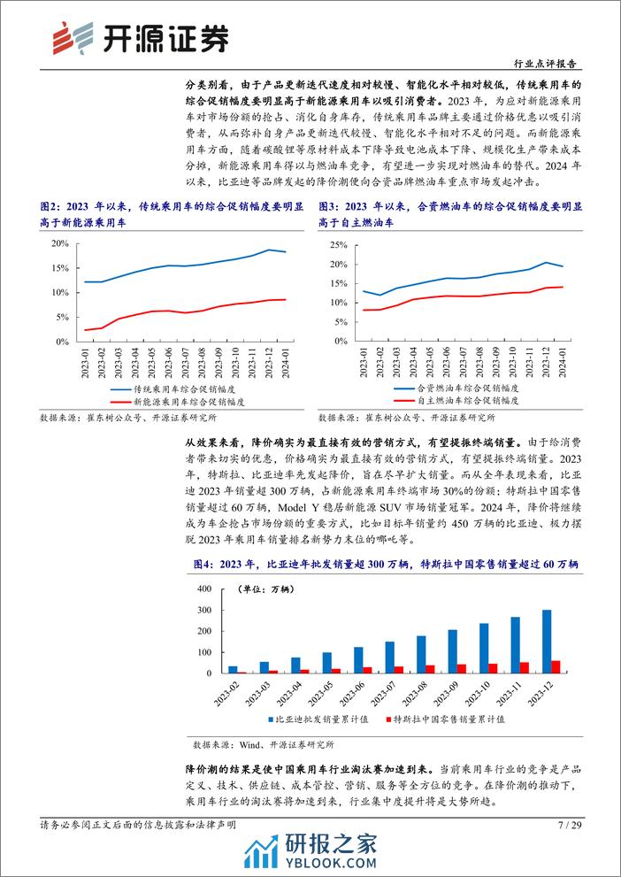 汽车行业点评报告：乘用车行业迎来开门红，比亚迪引领龙年首场降价潮-20240302-开源证券-29页 - 第7页预览图