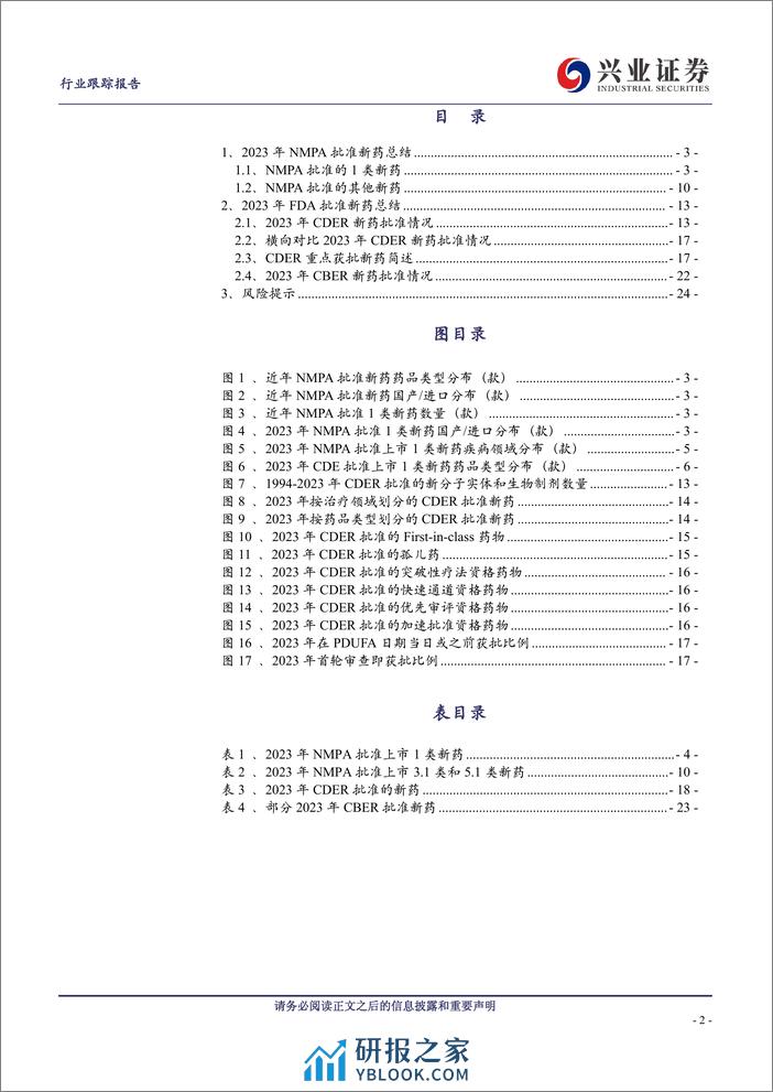 2023年度中、美创新药获批情况跟踪报告：获批药物愈发多元化，本土创新力量不断迸发 - 第2页预览图