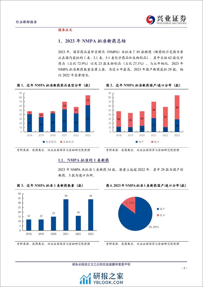 2023年度中、美创新药获批情况跟踪报告：获批药物愈发多元化，本土创新力量不断迸发 - 第3页预览图