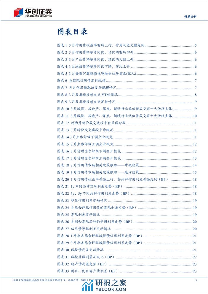 【债券分析】4月信用债策略月报：逢高配置，构建哑铃策略-240401-华创证券-31页 - 第3页预览图