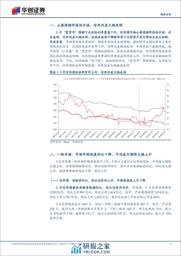 【债券分析】4月信用债策略月报：逢高配置，构建哑铃策略-240401-华创证券-31页 - 第5页预览图