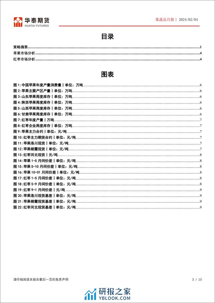 果蔬品月报：春节备货旺季落空，苹果红枣盘面阴跌-20240204-华泰期货-10页 - 第3页预览图