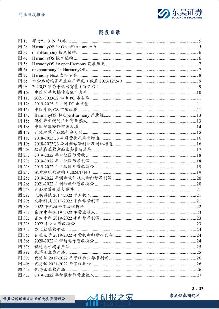 计算机行业深度报告：鸿蒙行业深度报告：轻舟已过万重山，前路漫漫亦灿灿 - 第3页预览图