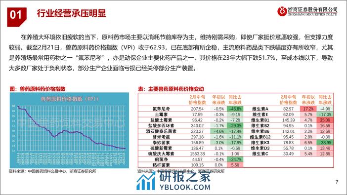 动保板块估值分析：坚守低位价值 布局头部企业重振旗鼓-20240304-浙商证券-17页 - 第7页预览图