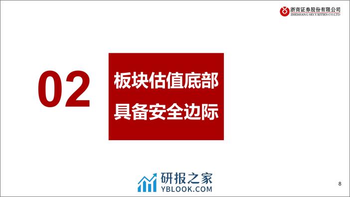 动保板块估值分析：坚守低位价值 布局头部企业重振旗鼓-20240304-浙商证券-17页 - 第8页预览图