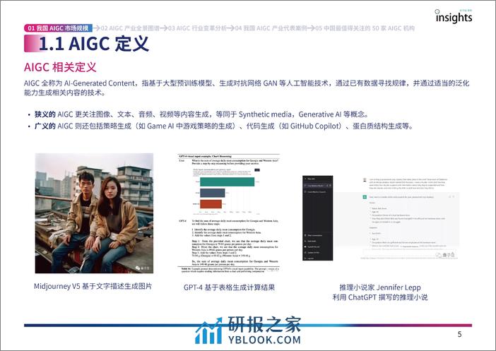 2023年中国AIGC产业全景报告 - 第5页预览图
