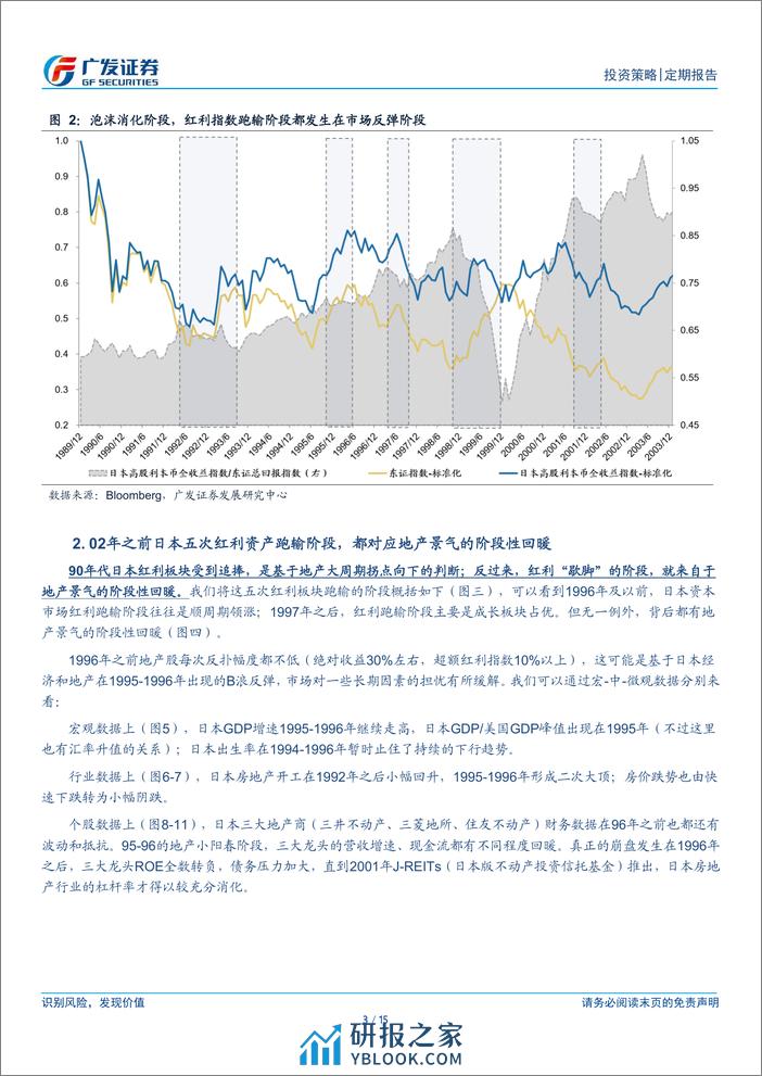 周末五分钟全知道(3月第4期)，经典复盘：日本稳定类资产阶段性跑输的背景-240324-广发证券-15页 - 第3页预览图