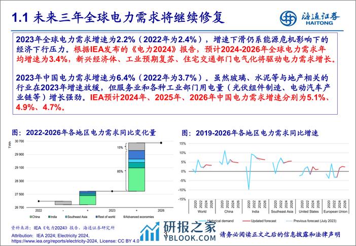 AI快速发展，电力或成关键变量 - 第3页预览图