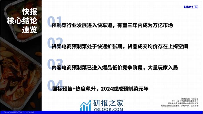 Nint任拓：2024食品行业——预制菜趋势报告 - 第2页预览图