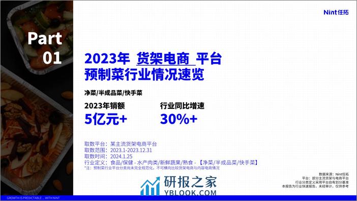 Nint任拓：2024食品行业——预制菜趋势报告 - 第4页预览图