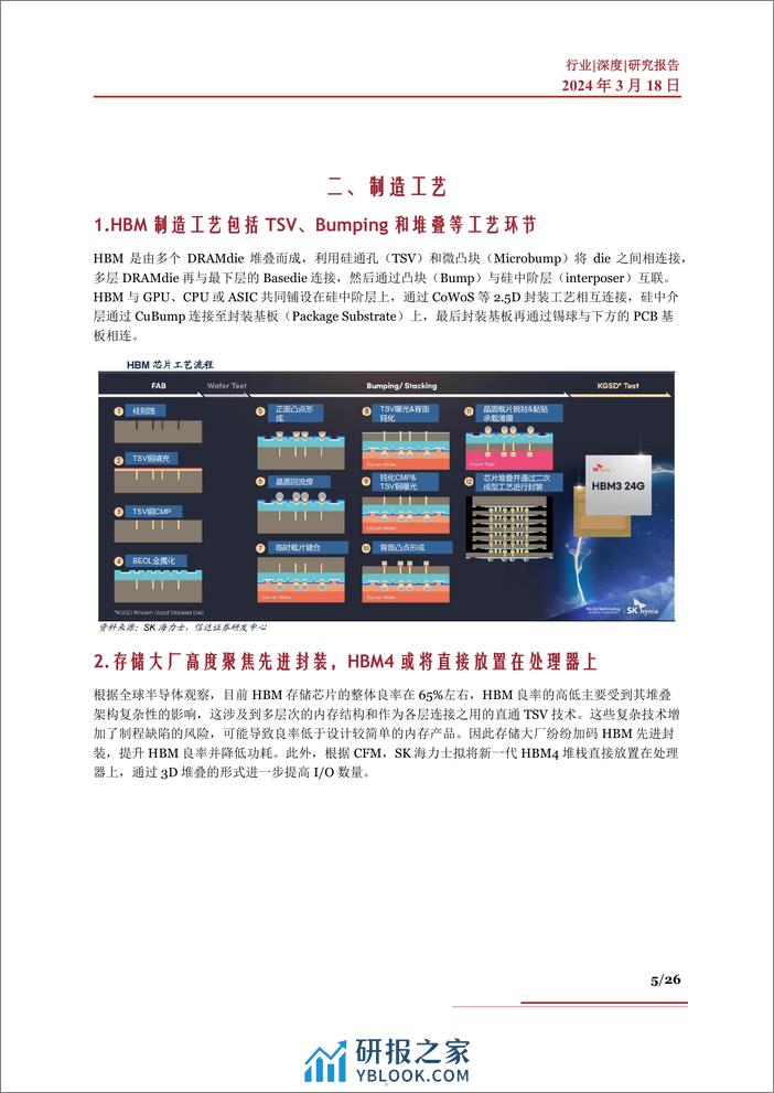 HBM行业深度：制造工艺、发展现状、竞争格局、市场测算及相关公司深度梳理 - 第5页预览图