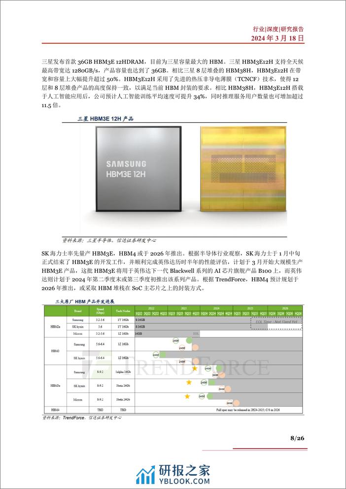 HBM行业深度：制造工艺、发展现状、竞争格局、市场测算及相关公司深度梳理 - 第8页预览图