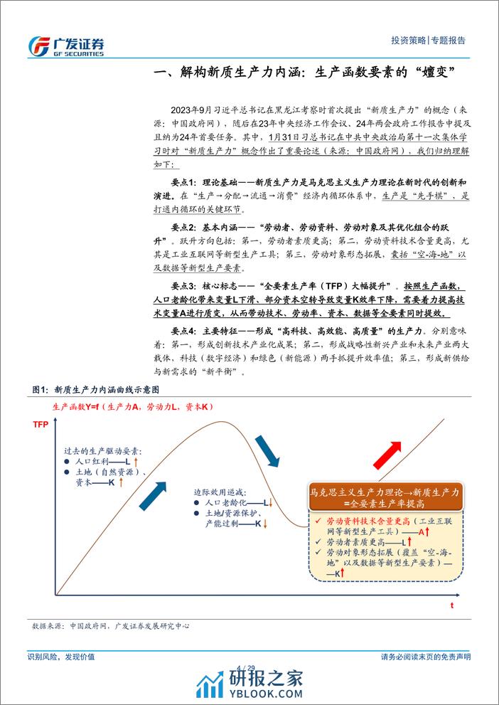 新质生产力的“领悟”与“领域”-240327-广发证券-29页 - 第3页预览图