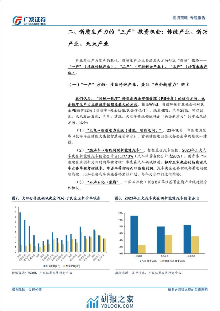 新质生产力的“领悟”与“领域”-240327-广发证券-29页 - 第6页预览图