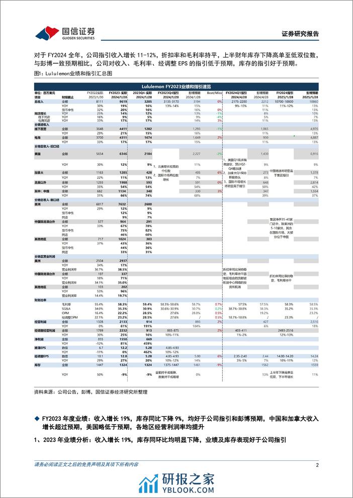 纺织服装海外跟踪系列四十一：露露乐檬第四季度收入增长16%25，库存同比下降9%25-240328-国信证券-11页 - 第2页预览图