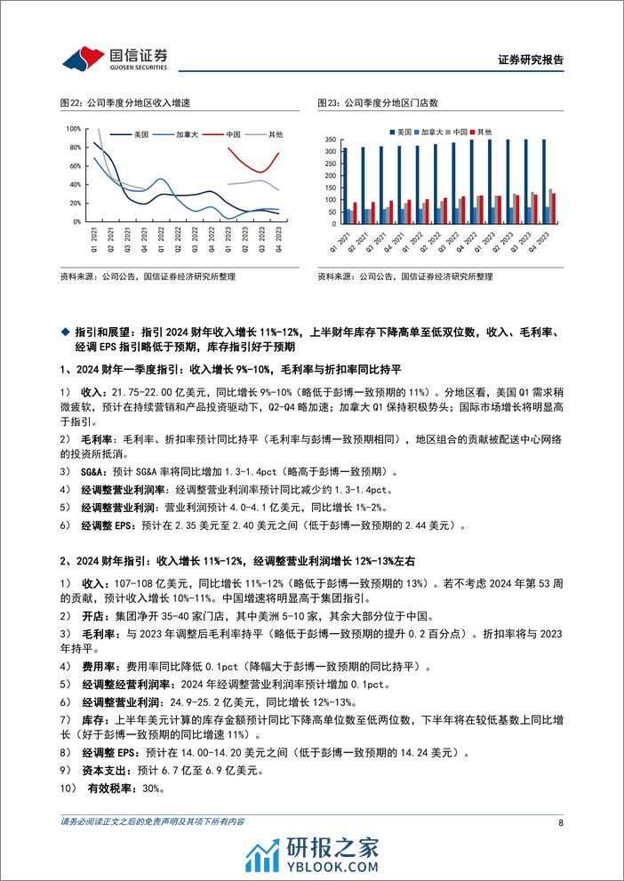 纺织服装海外跟踪系列四十一：露露乐檬第四季度收入增长16%25，库存同比下降9%25-240328-国信证券-11页 - 第8页预览图