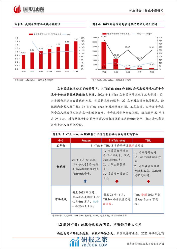 轻工制造行业专题：TikTok扩张激发欧洲&拉美地区出海潜力 - 第4页预览图