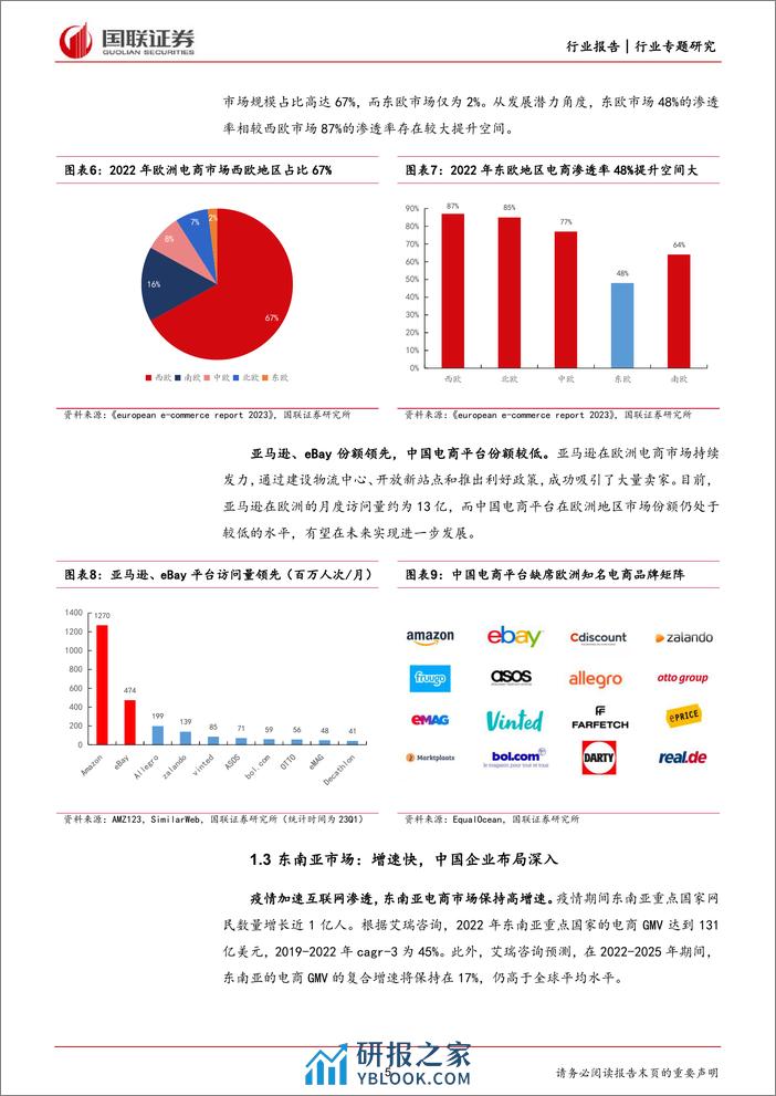 轻工制造行业专题：TikTok扩张激发欧洲&拉美地区出海潜力 - 第5页预览图