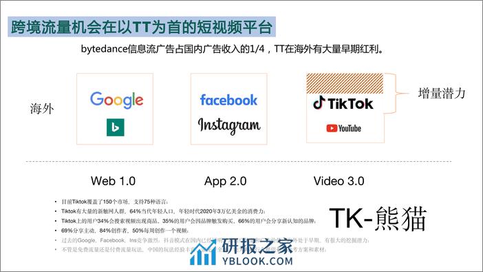 TikTok流量分享 - 第4页预览图