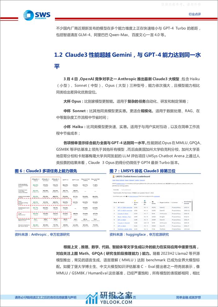 计算机行业：AI大模型多点开花！新质生产力落地新型工业化！ - 第5页预览图