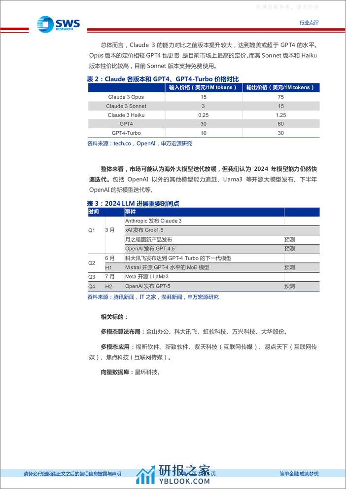 计算机行业：AI大模型多点开花！新质生产力落地新型工业化！ - 第7页预览图