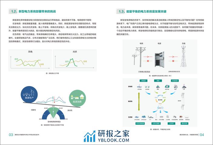 通信站点储能参与电力市场业务白皮书 - 第5页预览图