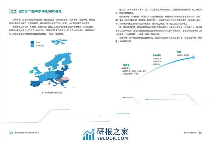 通信站点储能参与电力市场业务白皮书 - 第8页预览图