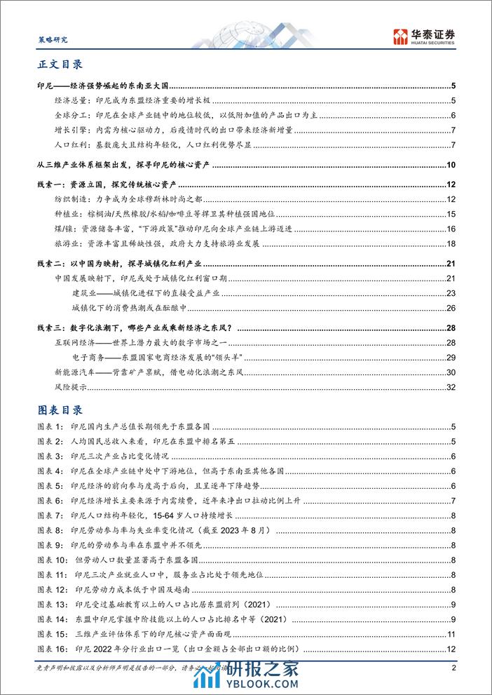 海外核心资产巡礼——印度尼西亚-240311-华泰证券-35页 - 第2页预览图