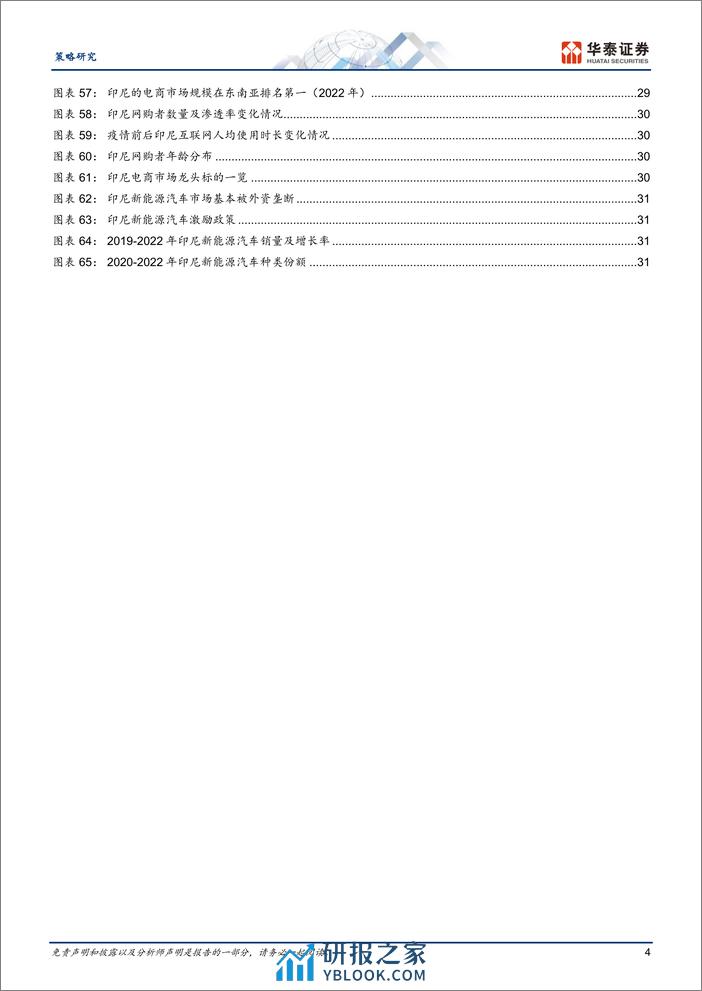 海外核心资产巡礼——印度尼西亚-240311-华泰证券-35页 - 第4页预览图