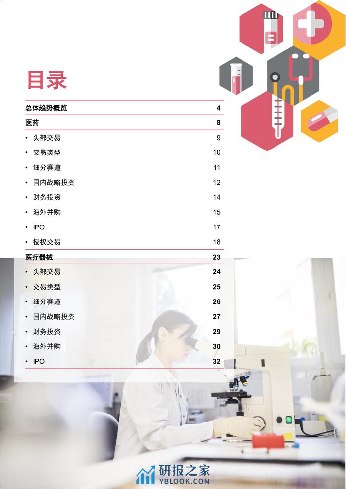 2023年企业并购市场回顾—中国医药和生命科学行业 - 第2页预览图