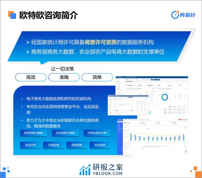 2023年营养保健网络零售年度观察白皮书-商指针 - 第2页预览图