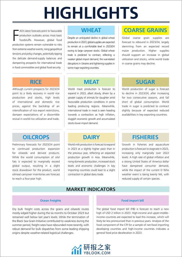 2023年下半年全球粮食市场报告 - 第6页预览图
