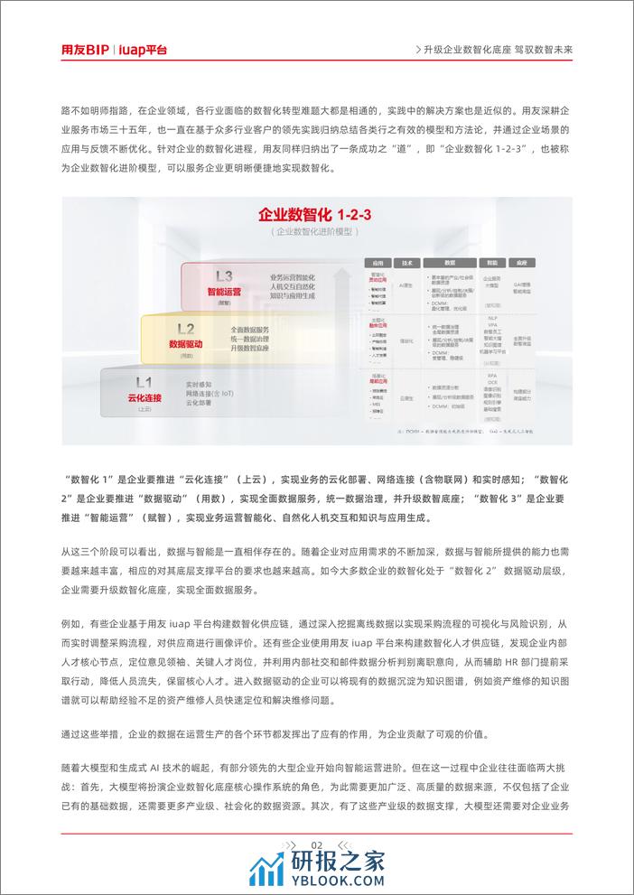 数智化底座驾驭数智未来2024-InfoQ极客传媒 - 第6页预览图