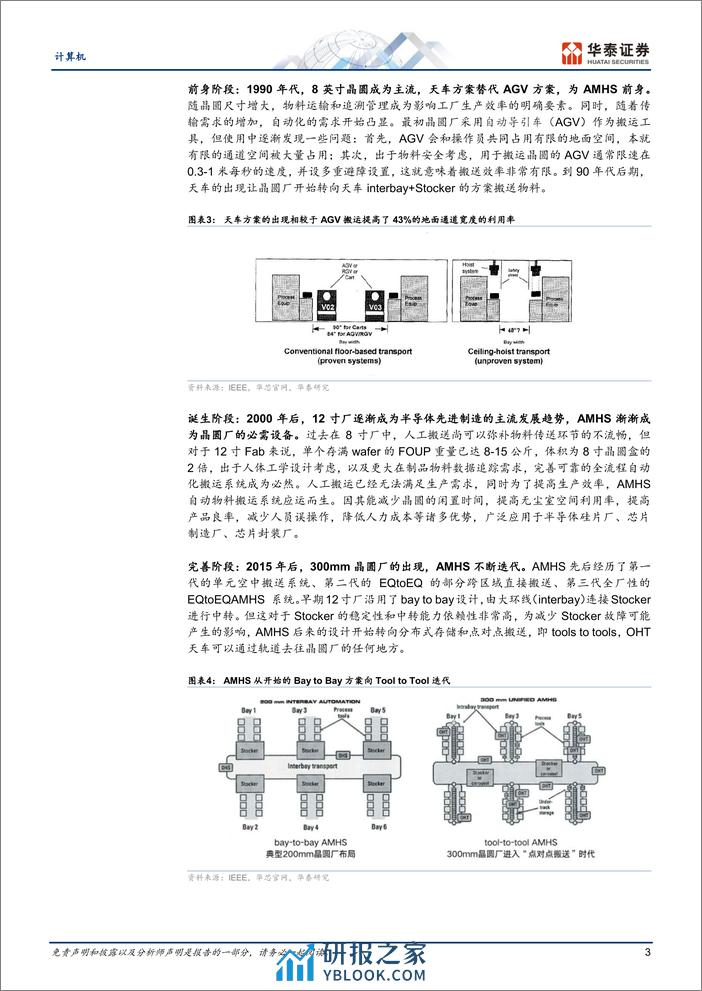 计算机行业：关注AMHS国产化机遇-240319-华泰证券-13页 - 第3页预览图