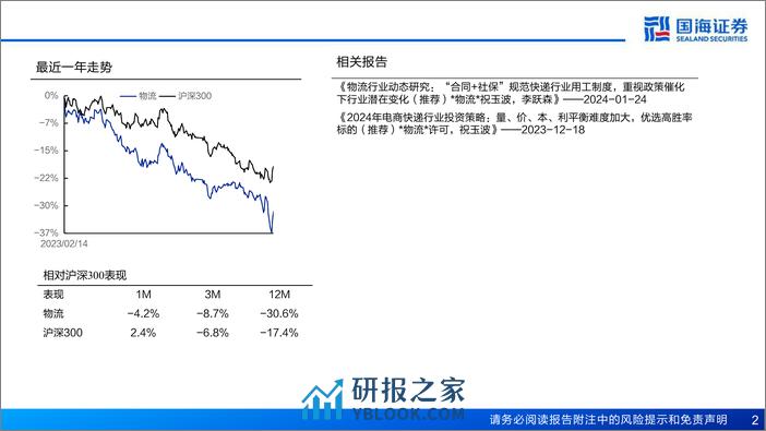 2024年快递行业投资策略：加盟快递优选龙头，直营快递静待拐点 - 第2页预览图