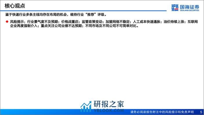 2024年快递行业投资策略：加盟快递优选龙头，直营快递静待拐点 - 第5页预览图