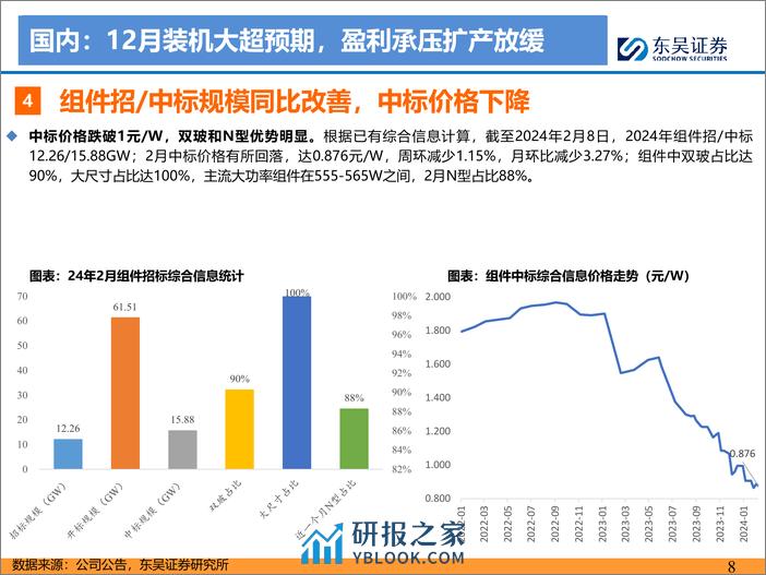 新能源月报：2024年1月-产业链价格逐步企稳，24年海外需求持续旺盛-20240220-东吴证券-73页 - 第8页预览图