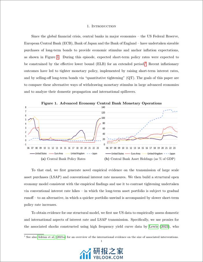 IMF-央行退出策略——国内传导与国际溢出（英）-2024.3-55页 - 第4页预览图