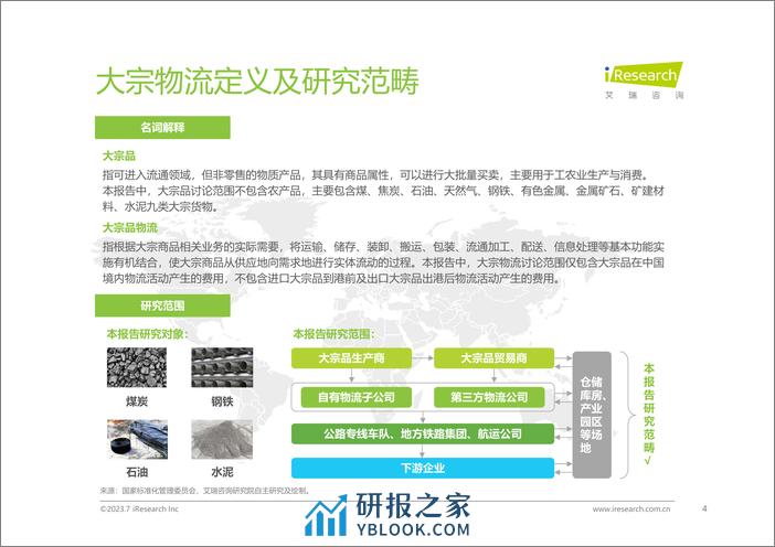 艾瑞咨询：2023年中国大宗物流行业趋势研究报告 - 第4页预览图