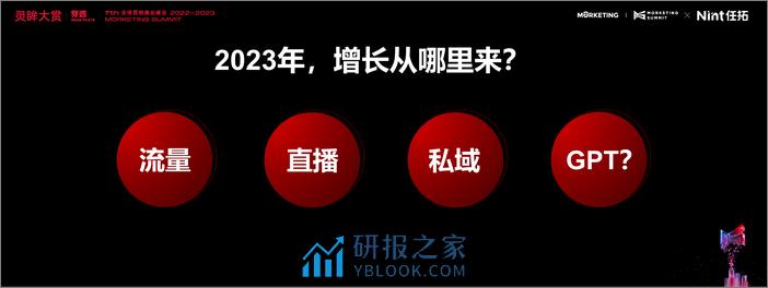 _数字零售赛道先行增效双赢-2023-任拓 - 第2页预览图