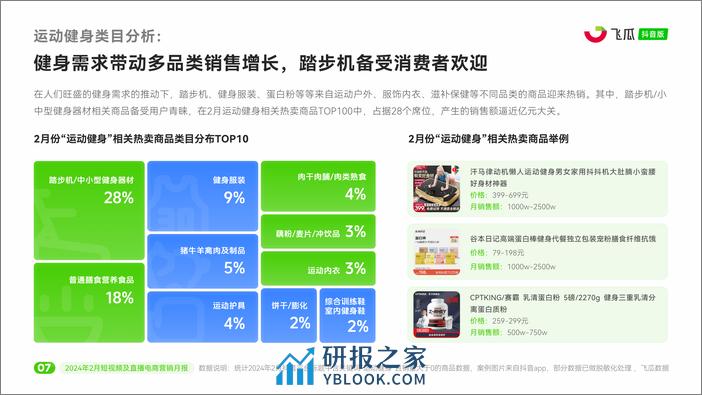 2024年2月抖音短视频及直播电商营销月报-飞瓜 - 第8页预览图