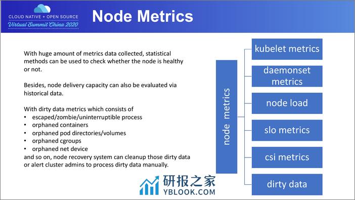 在大规模Kubernetes集群上实现高SLO的方法 - 第8页预览图